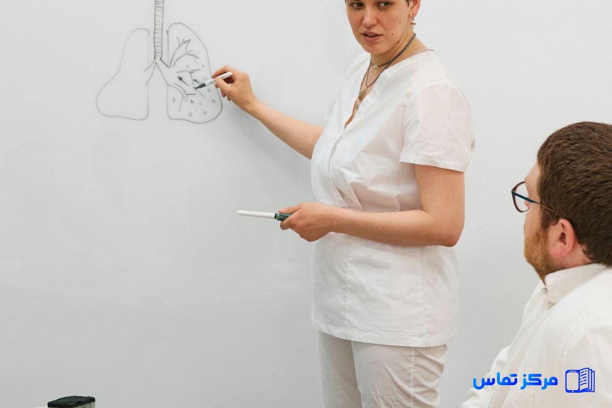 استخدام پرستاری در کشور هلند شهر آمستردام