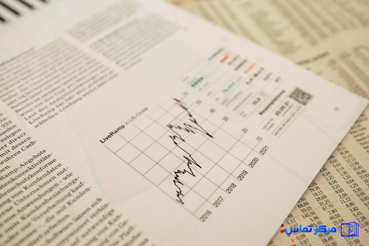 استخدام کارشناس ریسک سازمانی در اسپانیا شهر مادرید شرکت Revolut