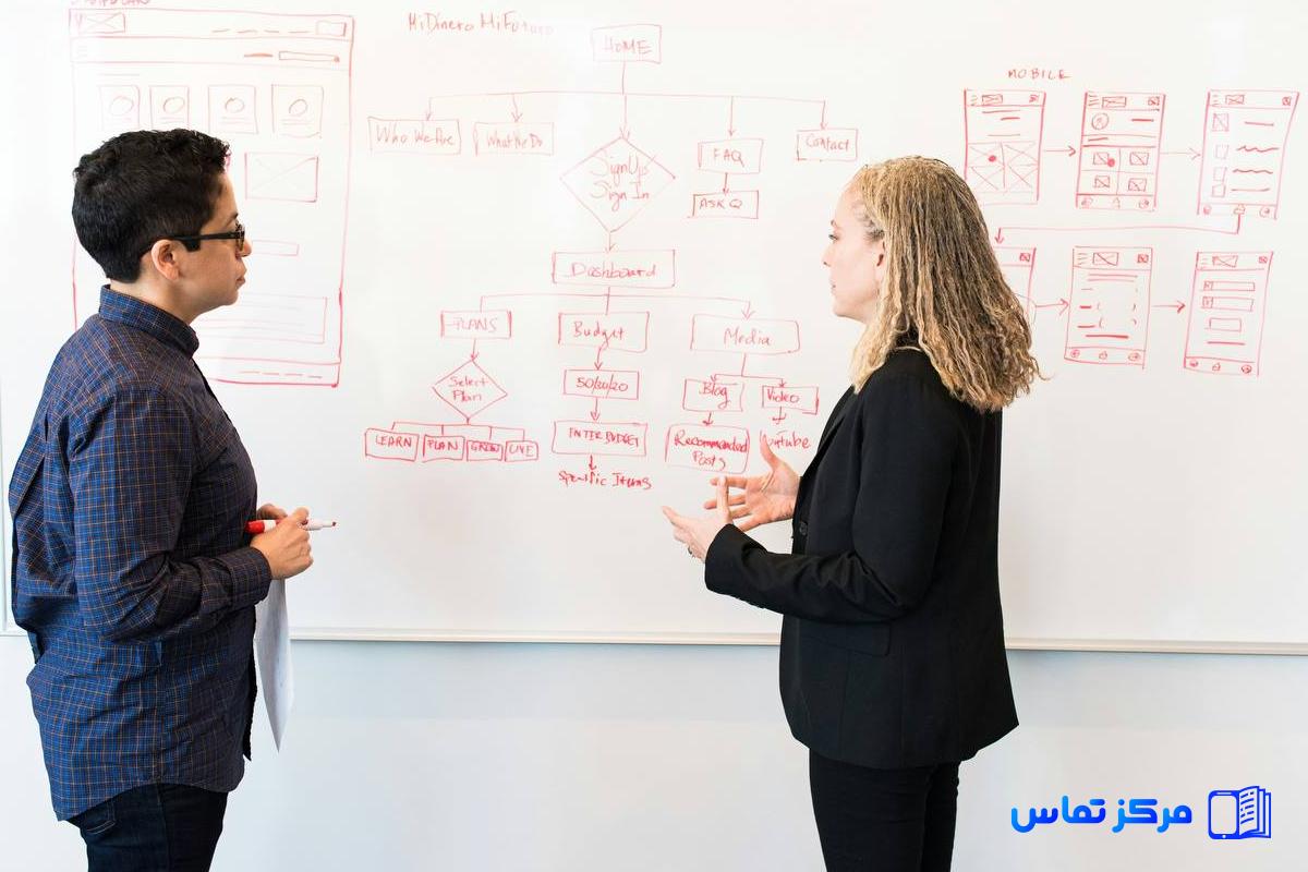 استخدام مهندس فرایند در نروژ شهر اسلو شرکت Vanderlande