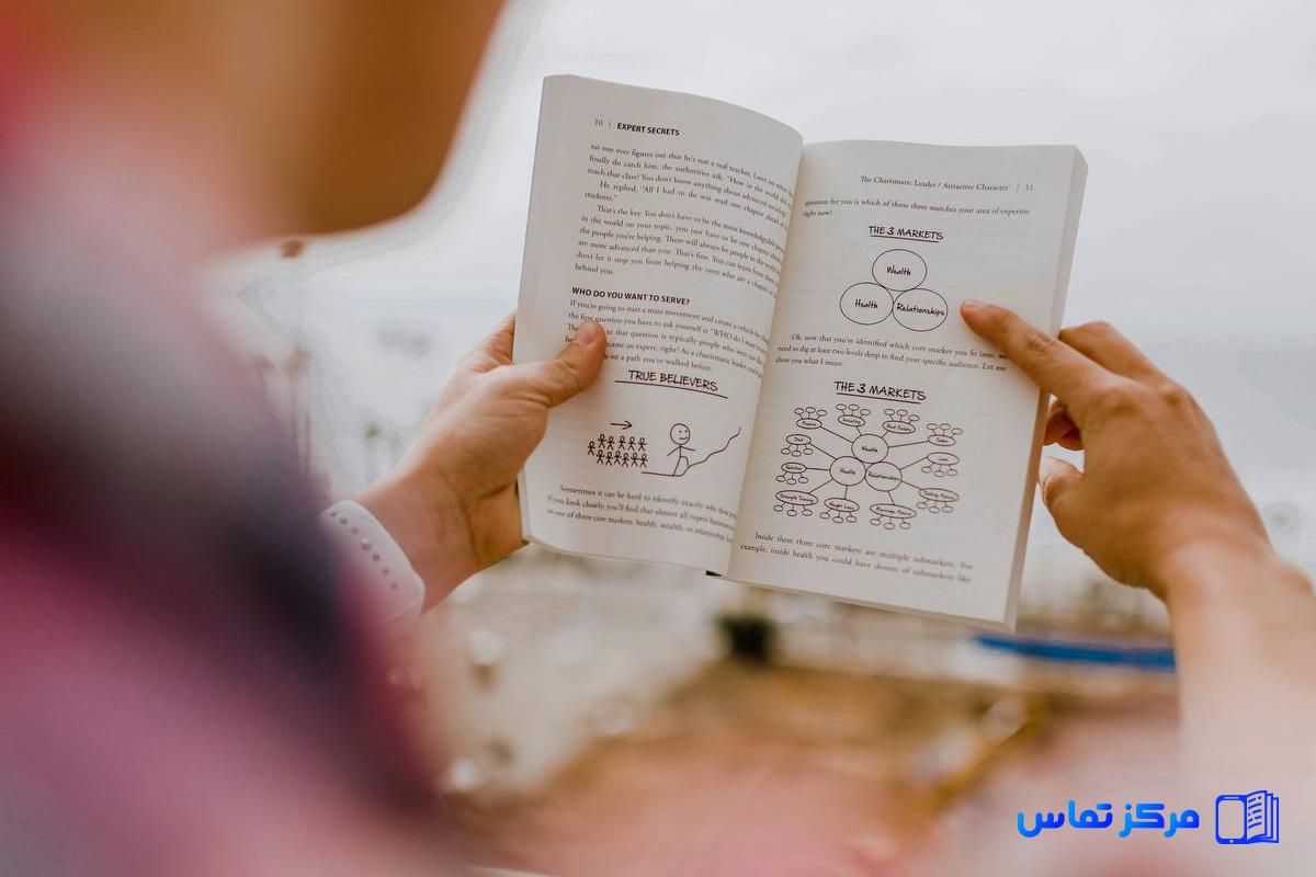 استخدام کارشناس فروش در آذربایجان شرکت Coders Azerbaijan