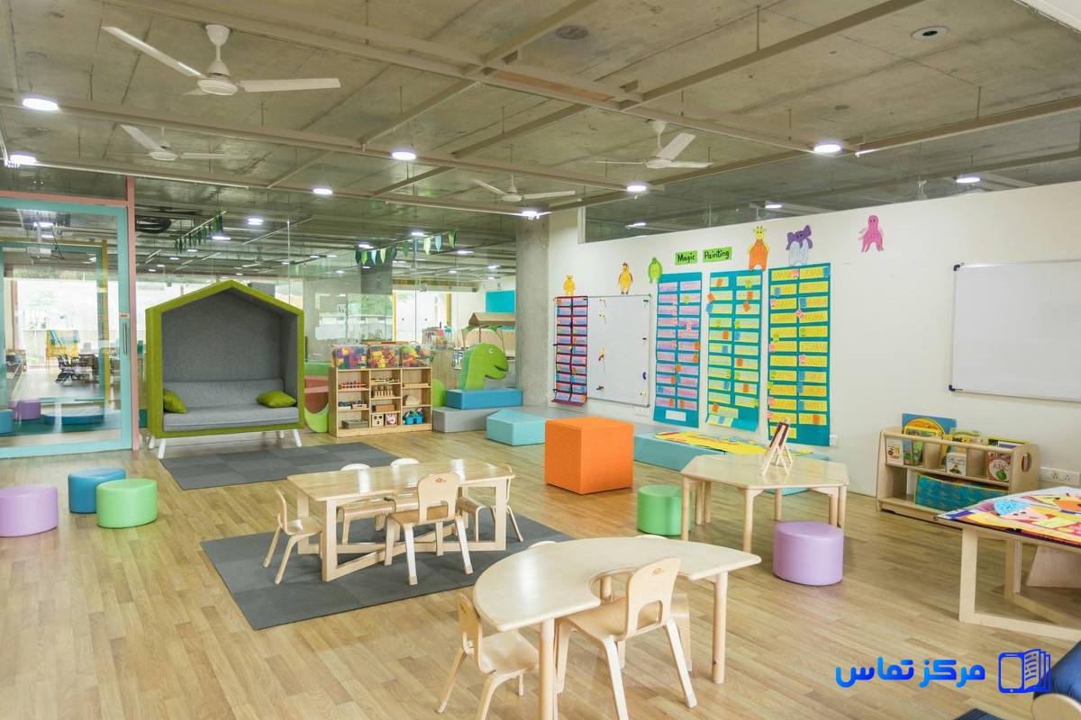 استخدام مربی مهد در استرالیا شهر ملبورن موسسه ی Guardian Childcare & E