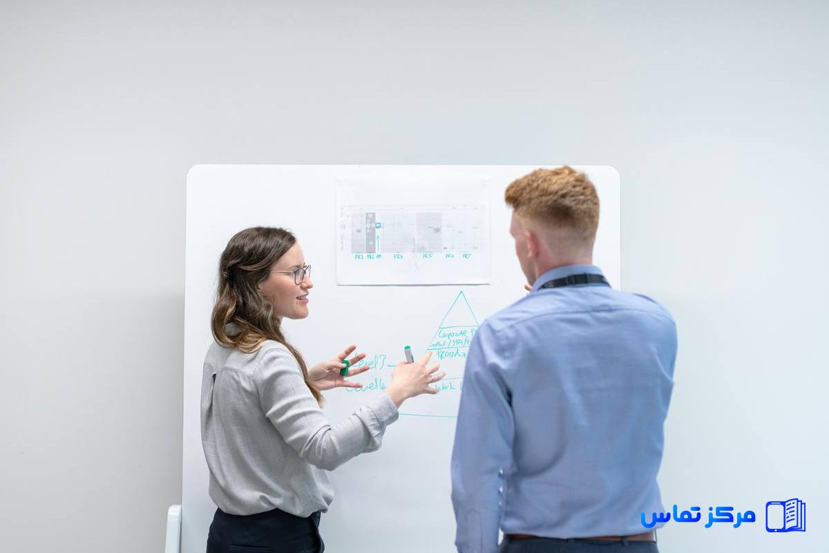 استخدام مهندس تست اتوماسیون در اتریش شهر وین شرکت Santander Österreich