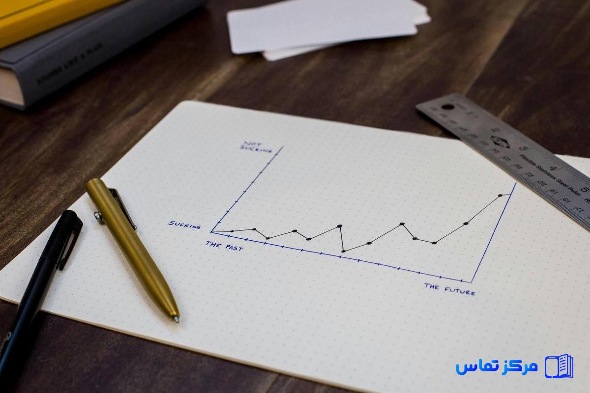 استخدام کارشناس مالی در کره جنوبی شهر سئول شرکت Inovance Technology Ko